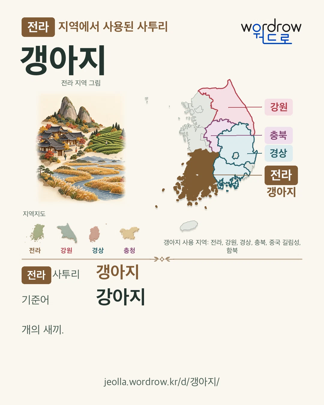 전라 지역에서 사용된 사투리 ‘갱아지’. 기준어: 강아지. 기록 지역을 표시한 지역 그림과 지도 카드.