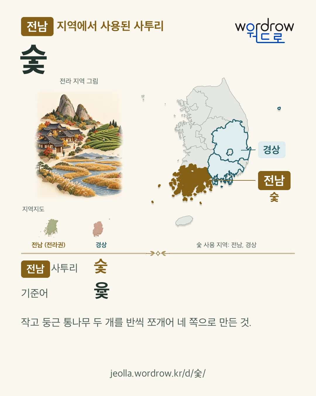 전남 지역에서 사용된 사투리 ‘숯’. 기준어: 윷. 기록 지역을 표시한 지역 그림과 지도 카드.