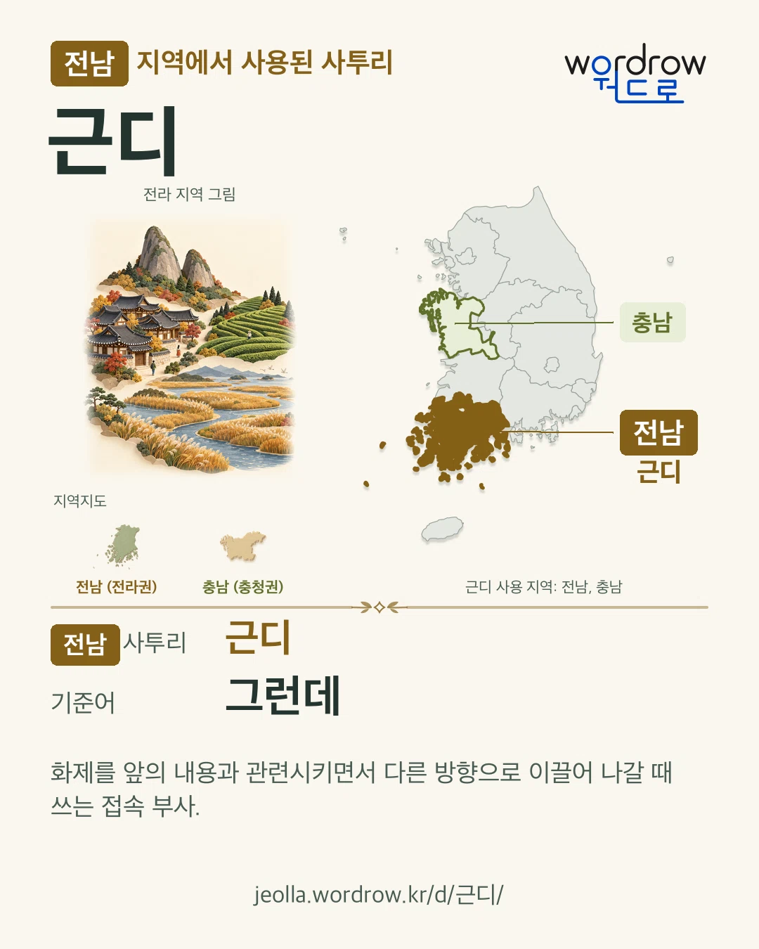 전남 지역에서 사용된 사투리 ‘근디’. 기준어: 그런데. 기록 지역을 표시한 지역 그림과 지도 카드.