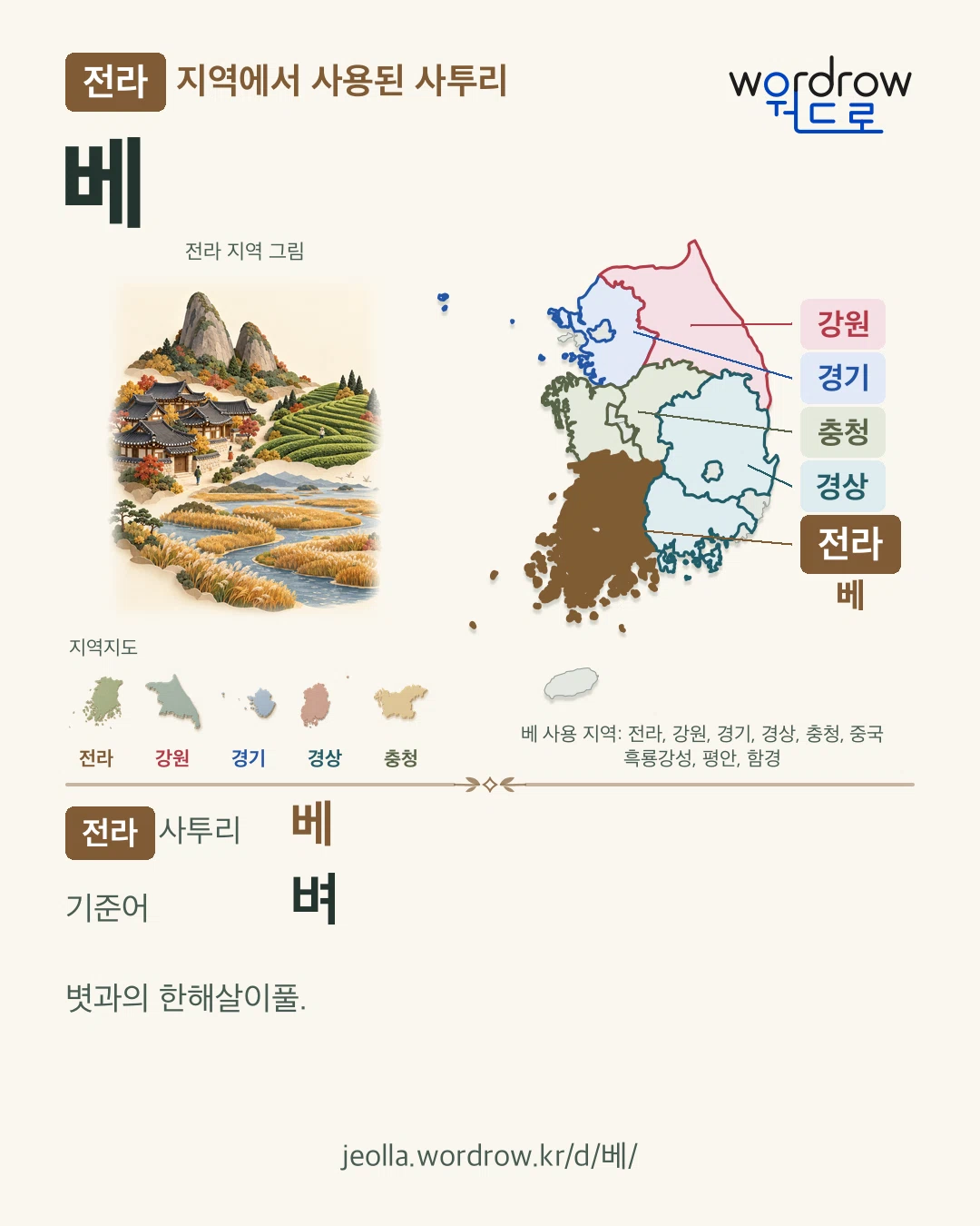 전라 지역에서 사용된 사투리 ‘베’. 기준어: 벼. 기록 지역을 표시한 지역 그림과 지도 카드.