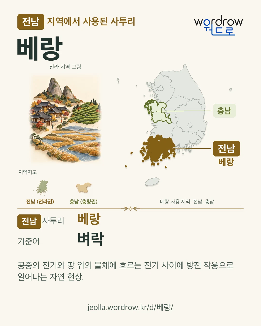 전남 지역에서 사용된 사투리 ‘베랑’. 기준어: 벼락. 기록 지역을 표시한 지역 그림과 지도 카드.