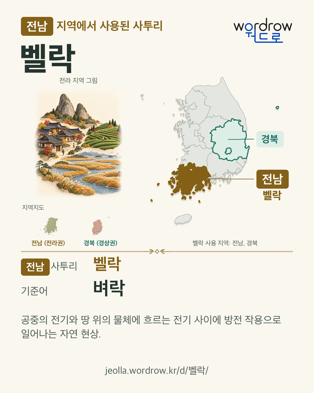전남 지역에서 사용된 사투리 ‘벨락’. 기준어: 벼락. 기록 지역을 표시한 지역 그림과 지도 카드.