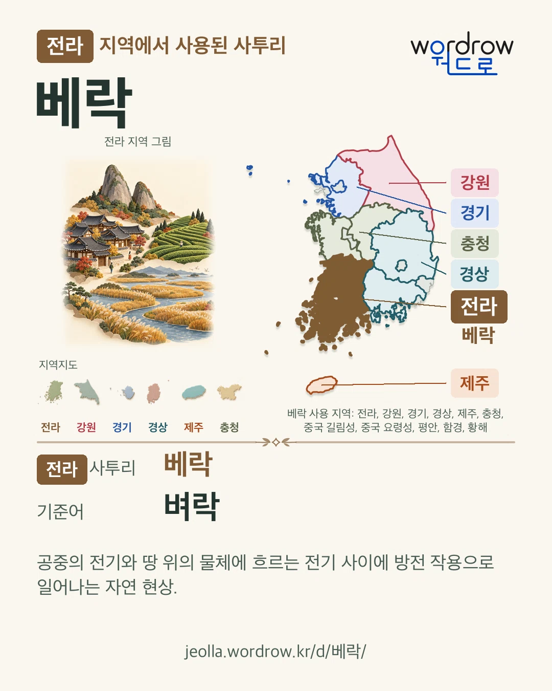 전라 지역에서 사용된 사투리 ‘베락’. 기준어: 벼락. 기록 지역을 표시한 지역 그림과 지도 카드.