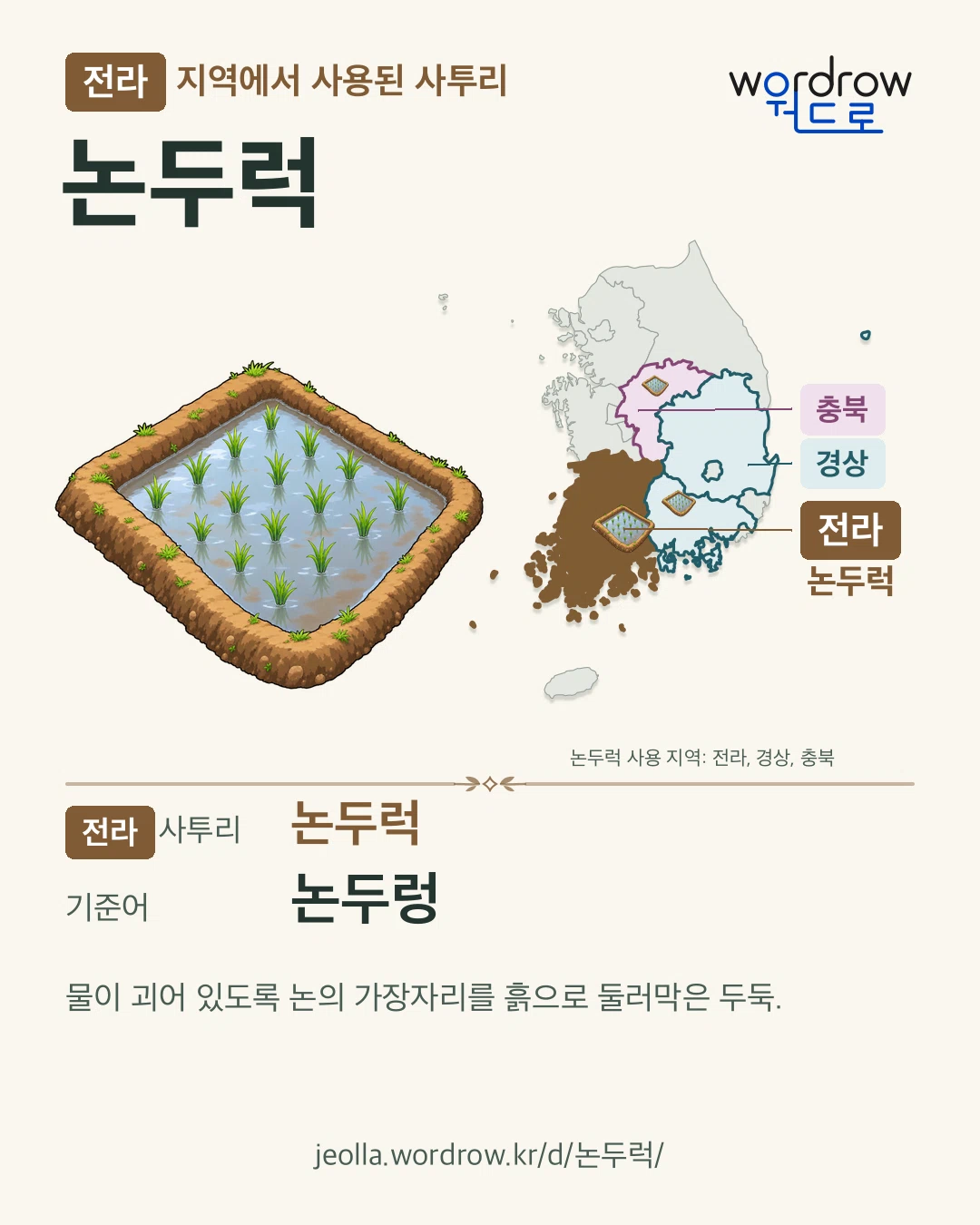 전라 지역에서 사용된 사투리 ‘논두럭’. 기준어: 논두렁. 기록 지역을 표시한 카툰 삽화와 지도 카드.