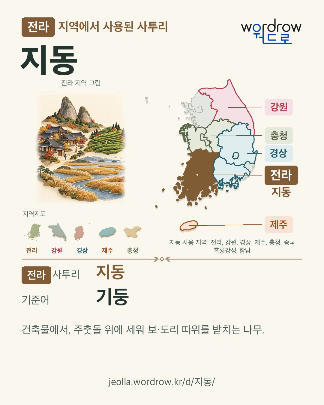 전라 지역에서 사용된 사투리 ‘지동’. 기준어: 기둥. 기록 지역을 표시한 지역 그림과 지도 카드.