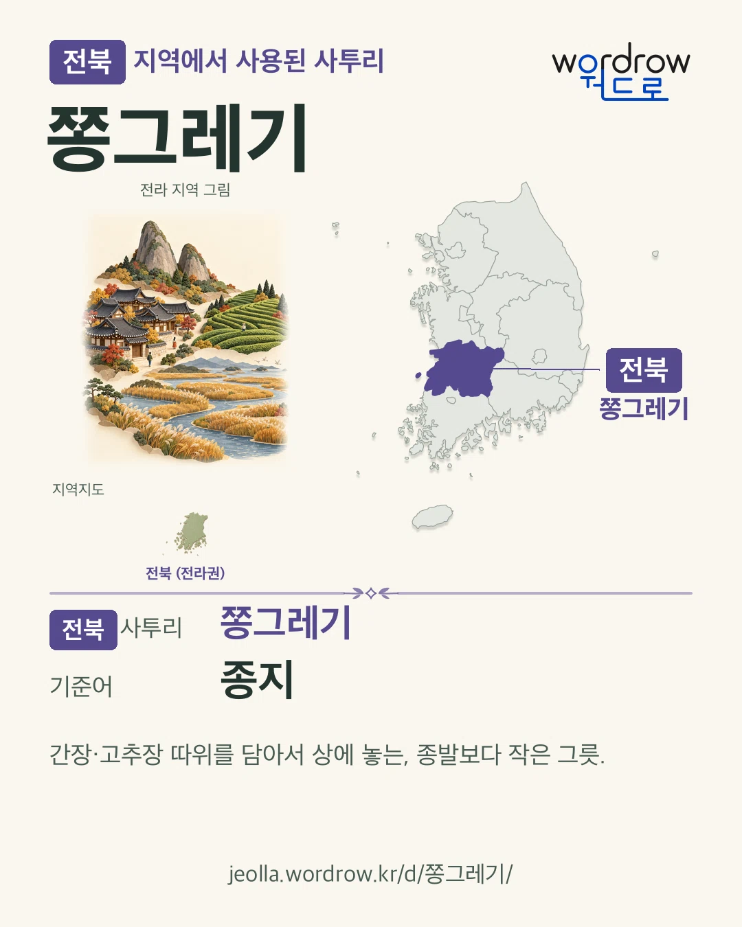 전북 지역에서 사용된 사투리 ‘쫑그레기’. 기준어: 종지. 기록 지역을 표시한 지역 그림과 지도 카드.