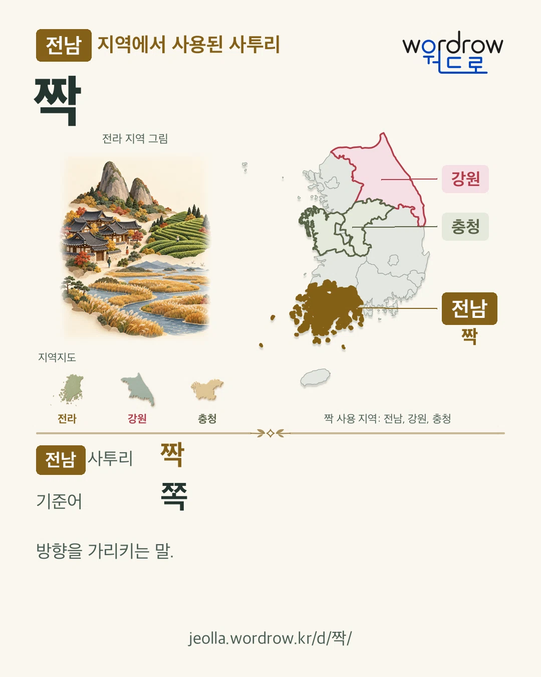 전남 지역에서 사용된 사투리 ‘짝’. 기준어: 쪽. 기록 지역을 표시한 지역 그림과 지도 카드.
