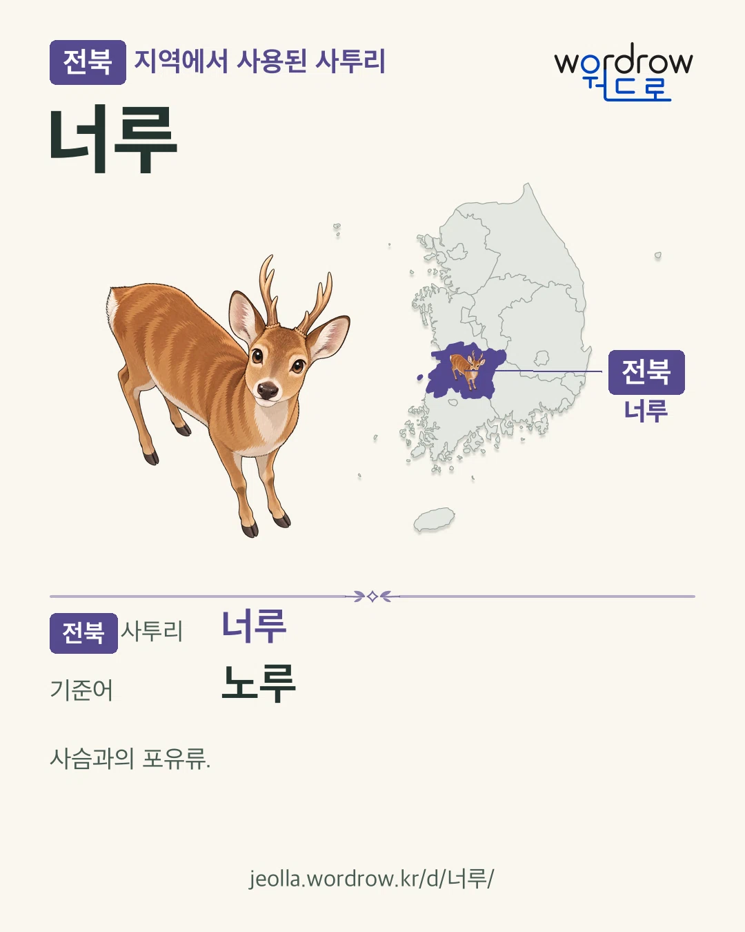 전북 지역에서 사용된 사투리 ‘너루’. 기준어: 노루. 기록 지역을 표시한 카툰 삽화와 지도 카드.