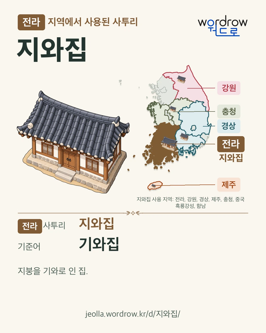 전라 지역에서 사용된 사투리 ‘지와집’. 기준어: 기와집. 기록 지역을 표시한 카툰 삽화와 지도 카드.