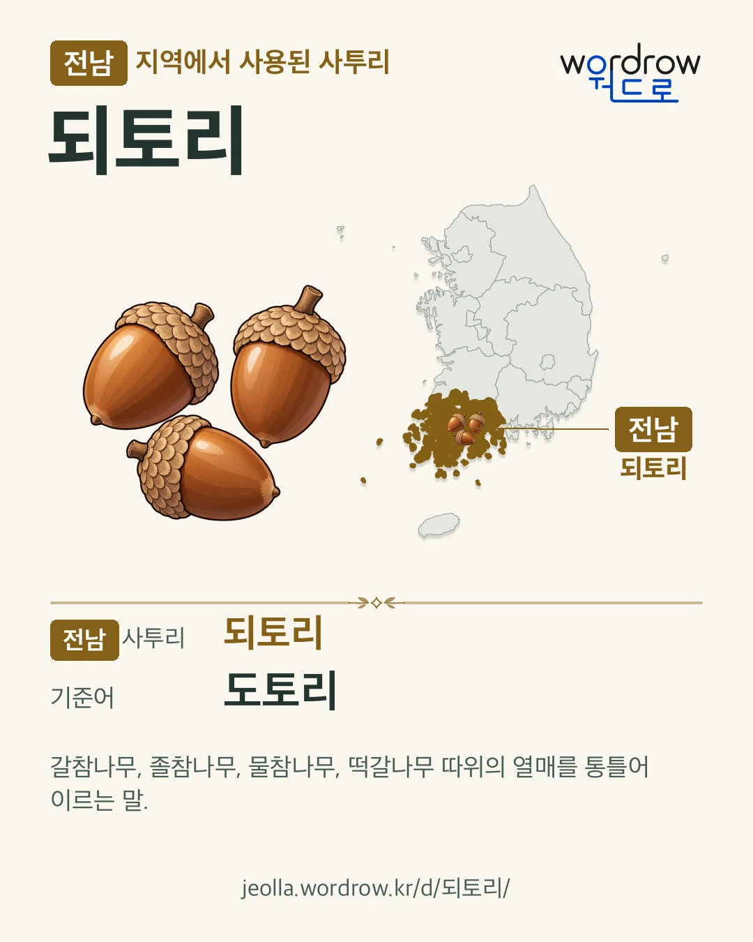 전남 지역에서 사용된 사투리 ‘되토리’. 기준어: 도토리. 기록 지역을 표시한 카툰 삽화와 지도 카드.