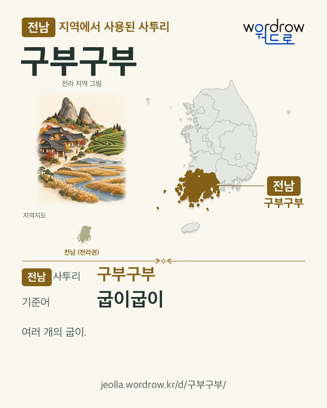 전남 지역에서 사용된 사투리 ‘구부구부’. 기준어: 굽이굽이. 기록 지역을 표시한 지역 그림과 지도 카드.