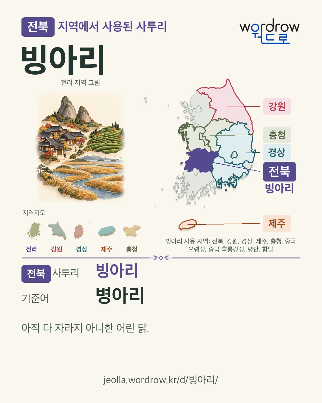 전북 지역에서 사용된 사투리 ‘빙아리’. 기준어: 병아리. 기록 지역을 표시한 지역 그림과 지도 카드.