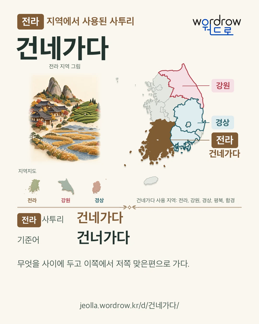 전라 지역에서 사용된 사투리 ‘건네가다’. 기준어: 건너가다. 기록 지역을 표시한 지역 그림과 지도 카드.