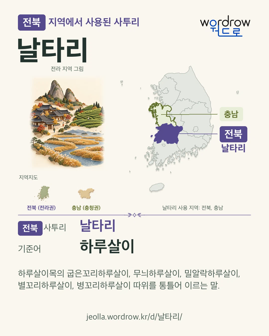 전북 지역에서 사용된 사투리 ‘날타리’. 기준어: 하루살이. 기록 지역을 표시한 지역 그림과 지도 카드.