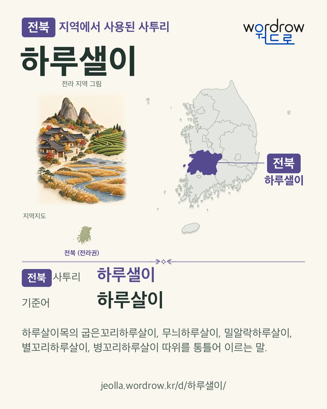 전북 지역에서 사용된 사투리 ‘하루샐이’. 기준어: 하루살이. 기록 지역을 표시한 지역 그림과 지도 카드.