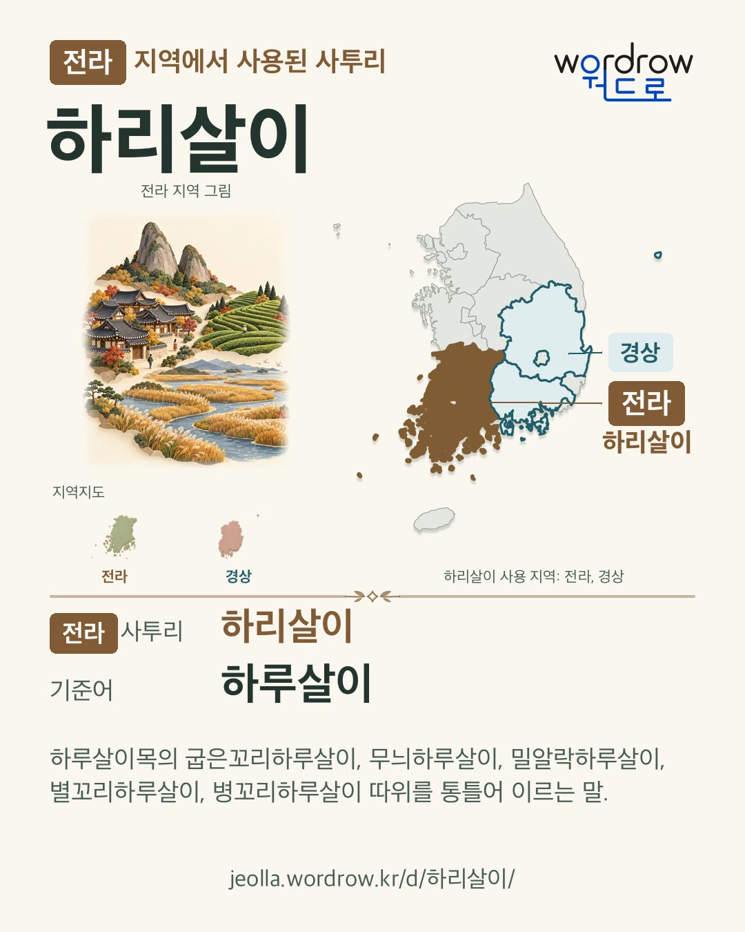 전라 지역에서 사용된 사투리 ‘하리살이’. 기준어: 하루살이. 기록 지역을 표시한 지역 그림과 지도 카드.