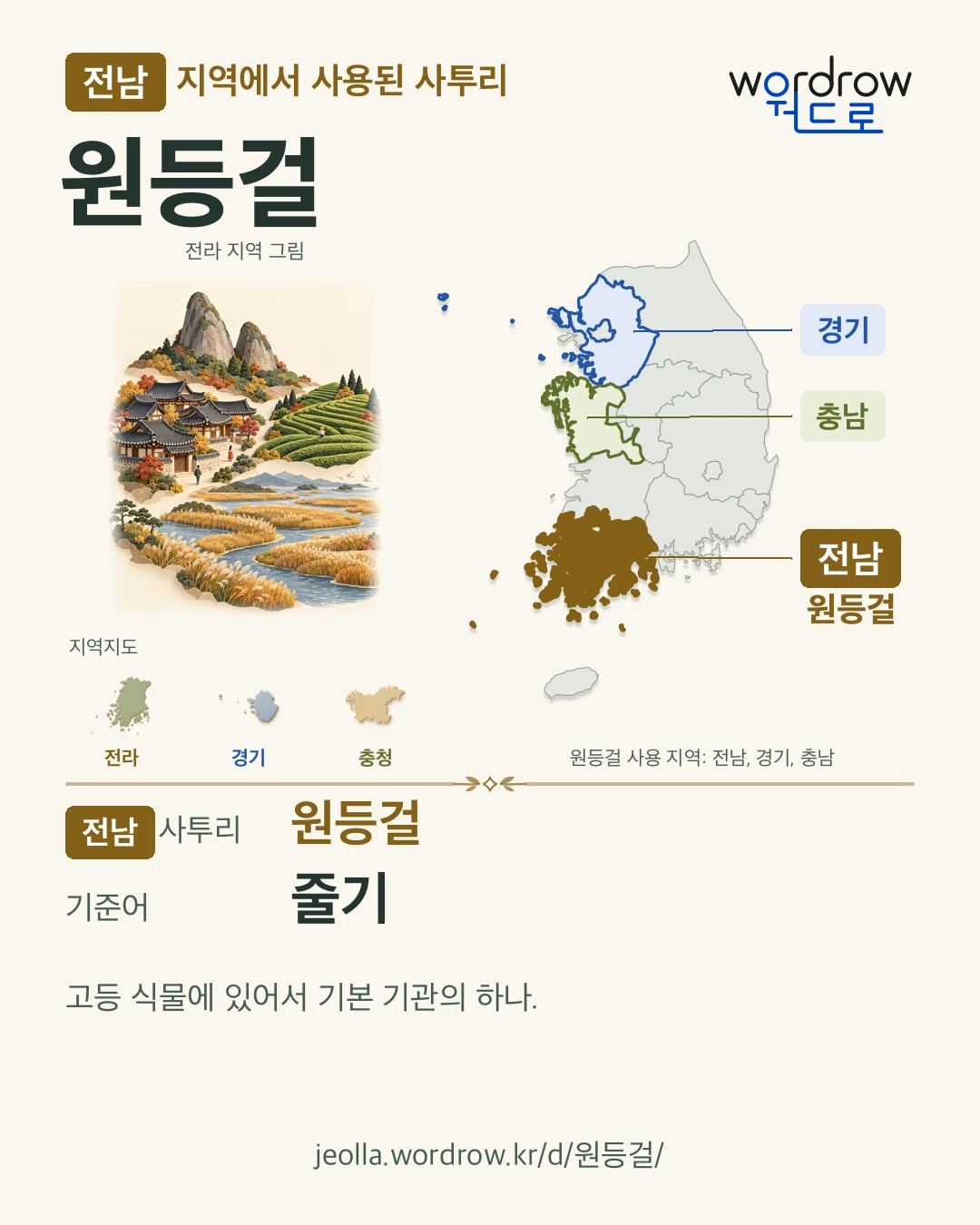전남 지역에서 사용된 사투리 ‘원등걸’. 기준어: 줄기. 기록 지역을 표시한 지역 그림과 지도 카드.
