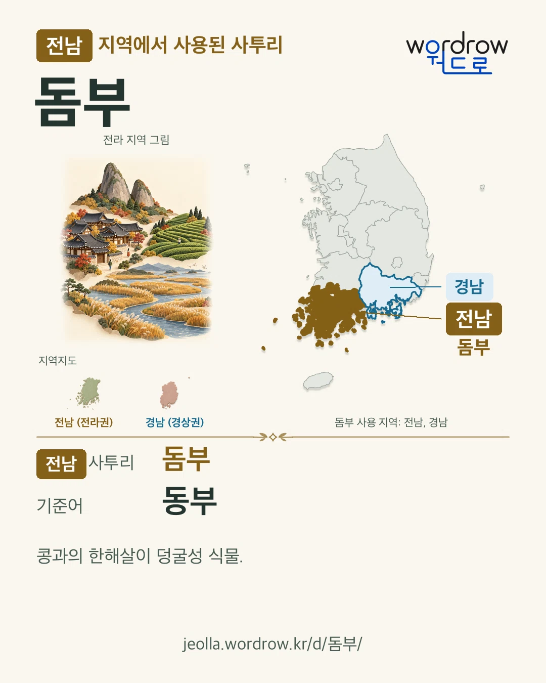 전남 지역에서 사용된 사투리 ‘돔부’. 기준어: 동부. 기록 지역을 표시한 지역 그림과 지도 카드.