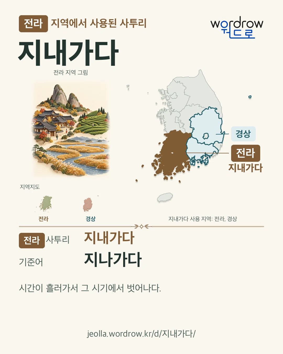 전라 지역에서 사용된 사투리 ‘지내가다’. 기준어: 지나가다. 기록 지역을 표시한 지역 그림과 지도 카드.