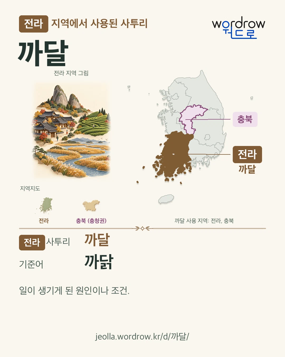 전라 지역에서 사용된 사투리 ‘까달’. 기준어: 까닭. 기록 지역을 표시한 지역 그림과 지도 카드.