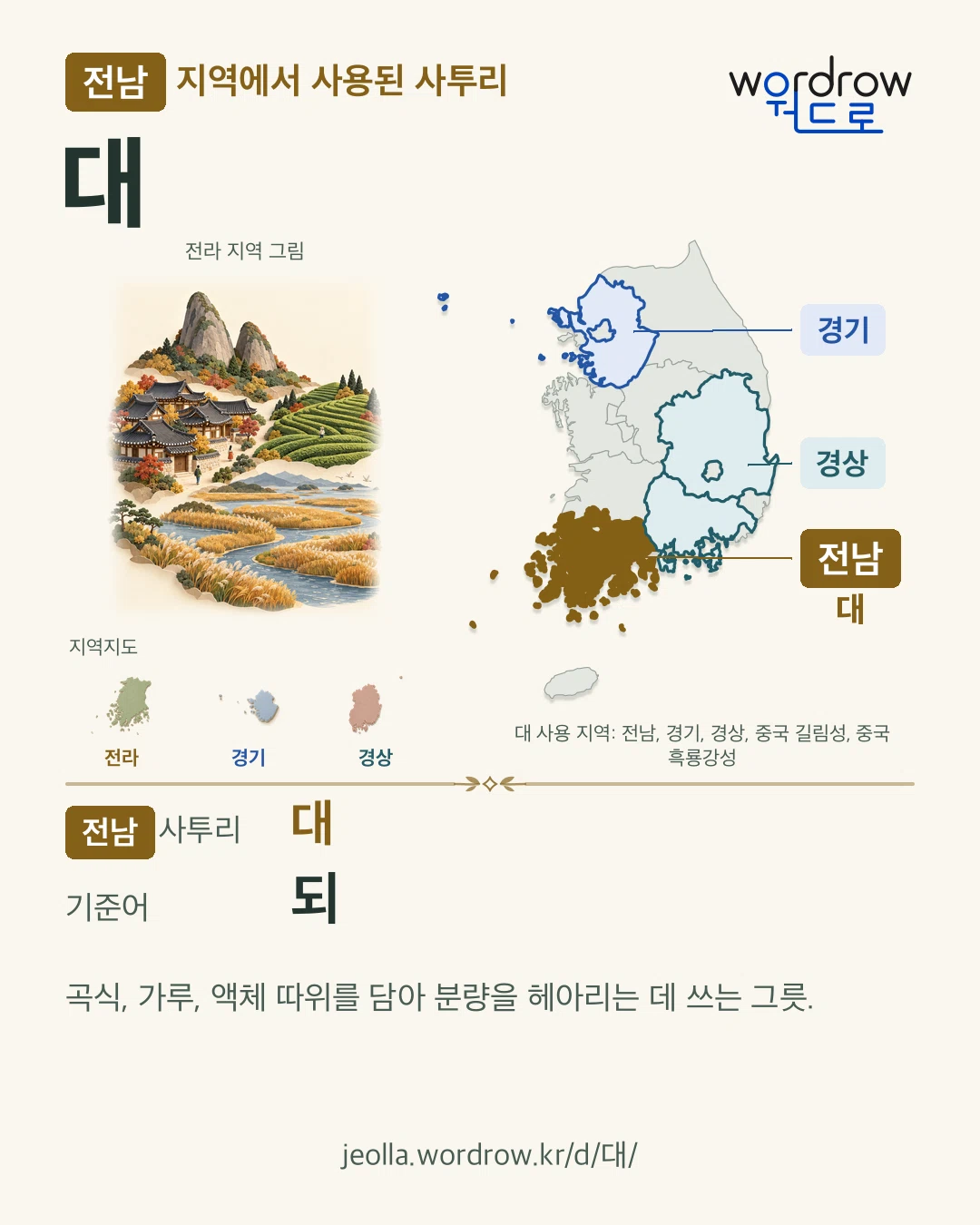 전남 지역에서 사용된 사투리 ‘대’. 기준어: 되. 기록 지역을 표시한 지역 그림과 지도 카드.