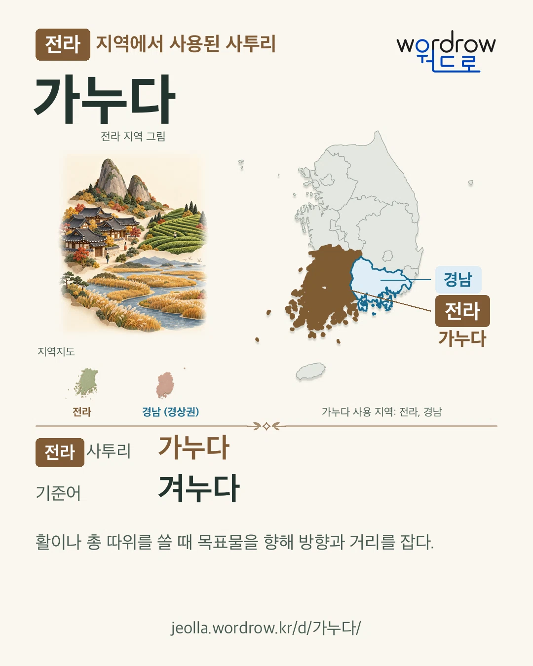 전라 지역에서 사용된 사투리 ‘가누다’. 기준어: 겨누다. 기록 지역을 표시한 지역 그림과 지도 카드.