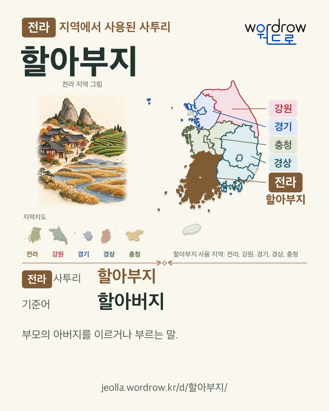전라 지역에서 사용된 사투리 ‘할아부지’. 기준어: 할아버지. 기록 지역을 표시한 지역 그림과 지도 카드.