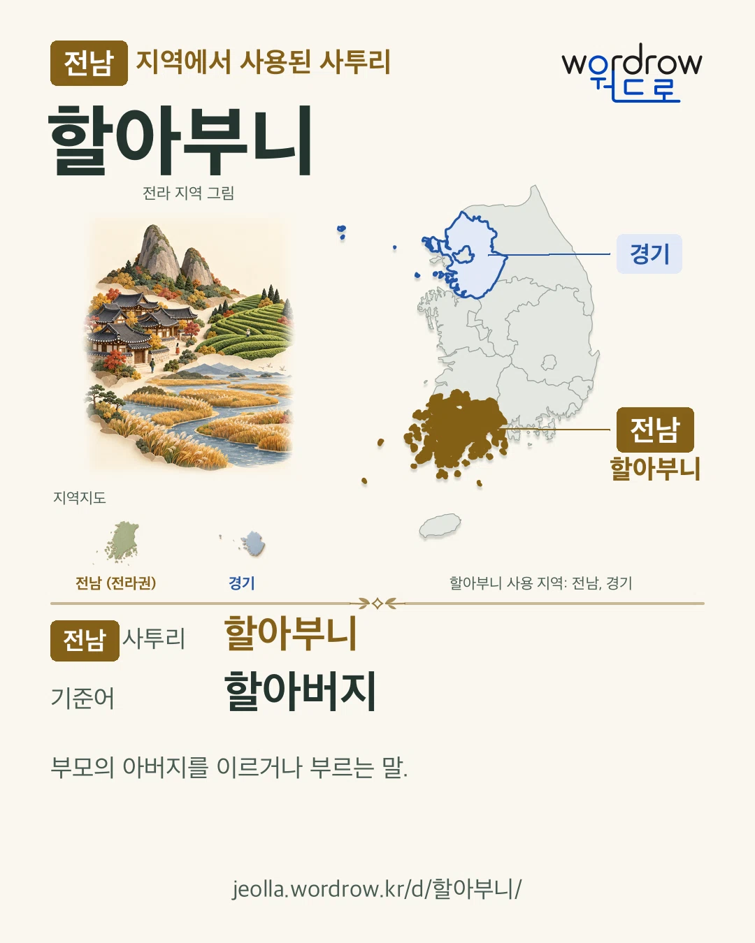 전남 지역에서 사용된 사투리 ‘할아부니’. 기준어: 할아버지. 기록 지역을 표시한 지역 그림과 지도 카드.