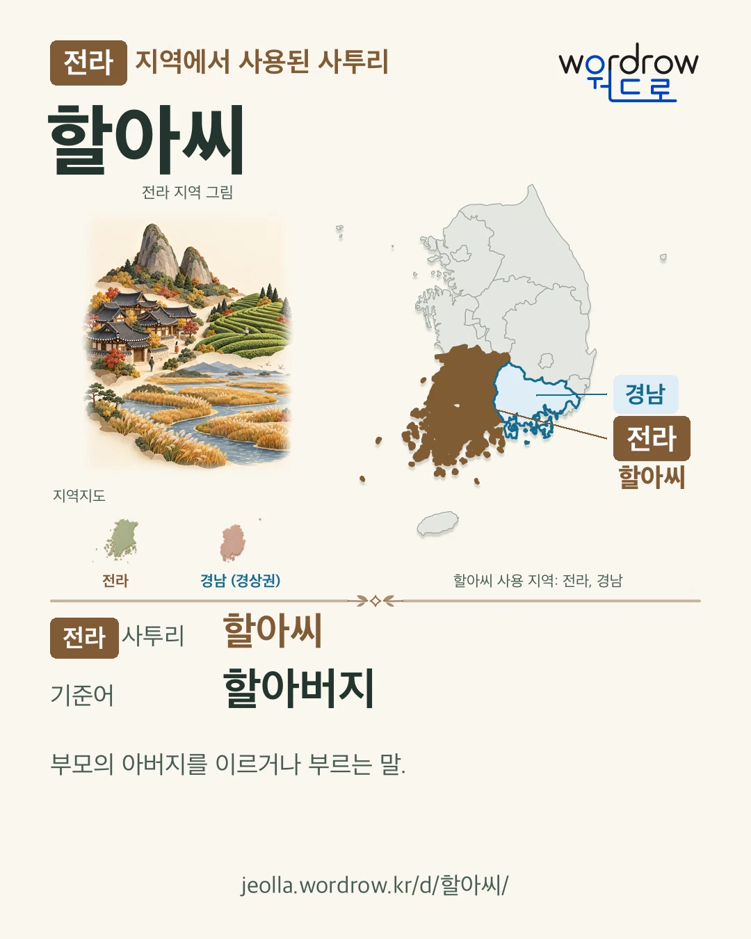 전라 지역에서 사용된 사투리 ‘할아씨’. 기준어: 할아버지. 기록 지역을 표시한 지역 그림과 지도 카드.