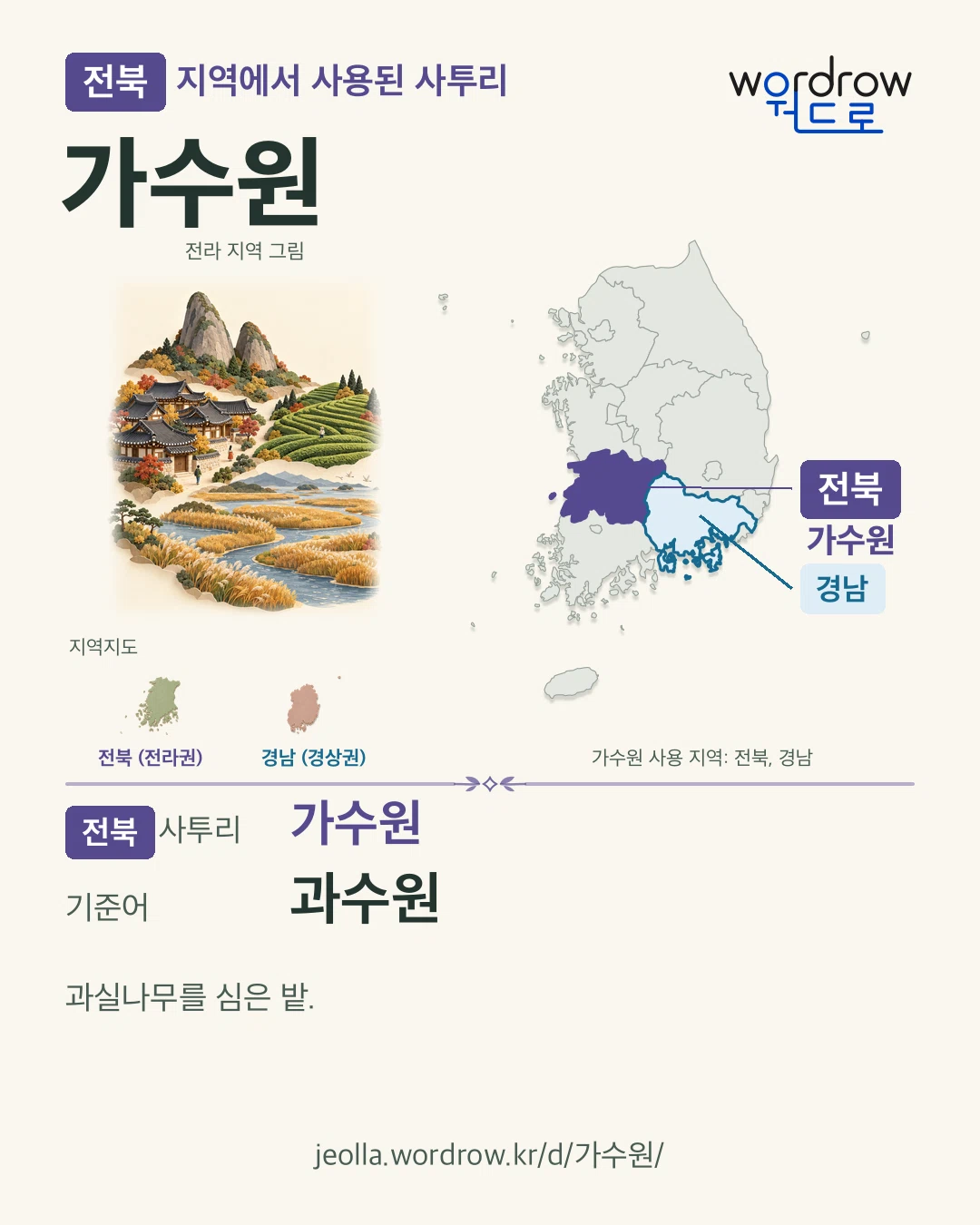 전북 지역에서 사용된 사투리 ‘가수원’. 기준어: 과수원. 기록 지역을 표시한 지역 그림과 지도 카드.