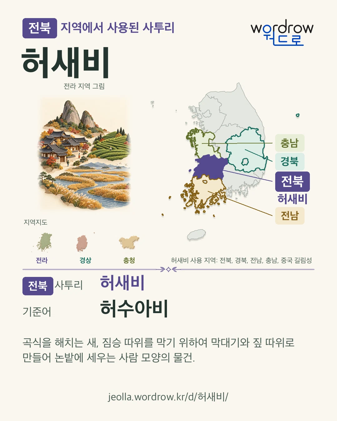 전북 지역에서 사용된 사투리 ‘허새비’. 기준어: 허수아비. 기록 지역을 표시한 지역 그림과 지도 카드.