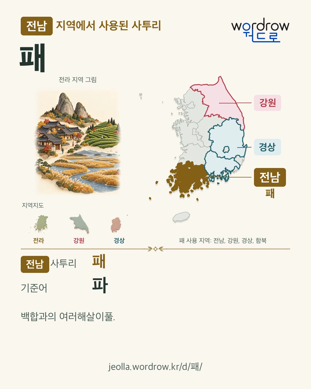 전남 지역에서 사용된 사투리 ‘패’. 기준어: 파. 기록 지역을 표시한 지역 그림과 지도 카드.