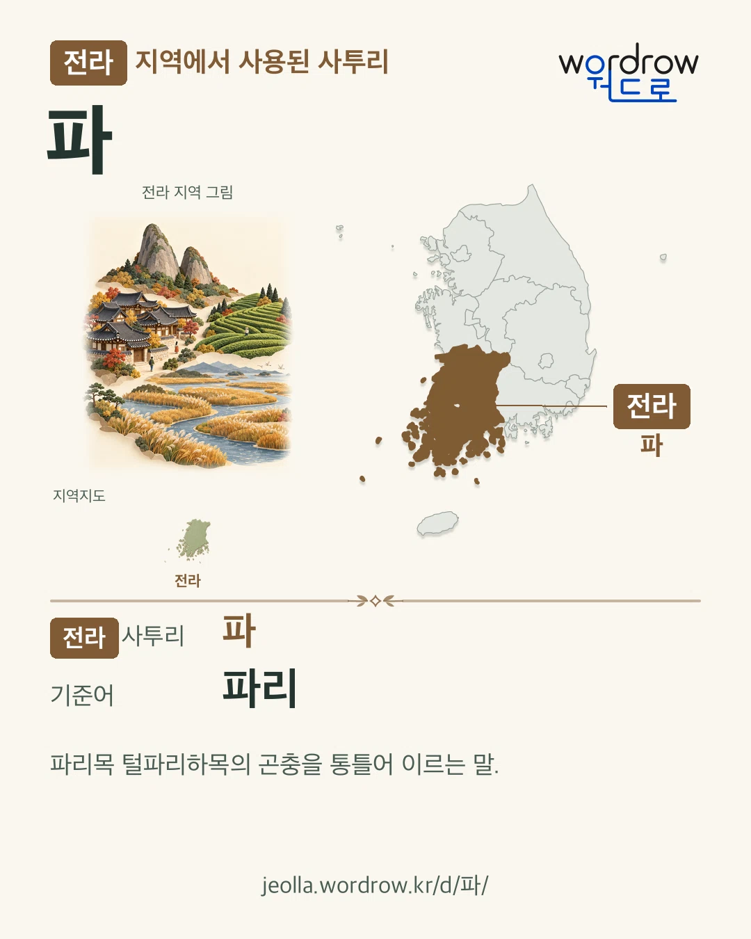 전라 지역에서 사용된 사투리 ‘파’. 기준어: 파리. 기록 지역을 표시한 지역 그림과 지도 카드.