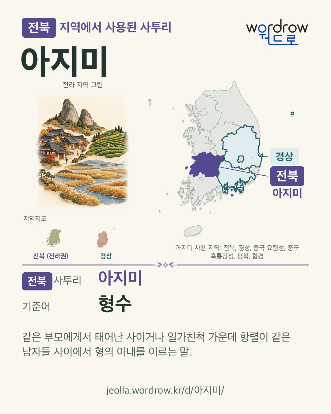전북 지역에서 사용된 사투리 ‘아지미’. 기준어: 형수. 기록 지역을 표시한 지역 그림과 지도 카드.