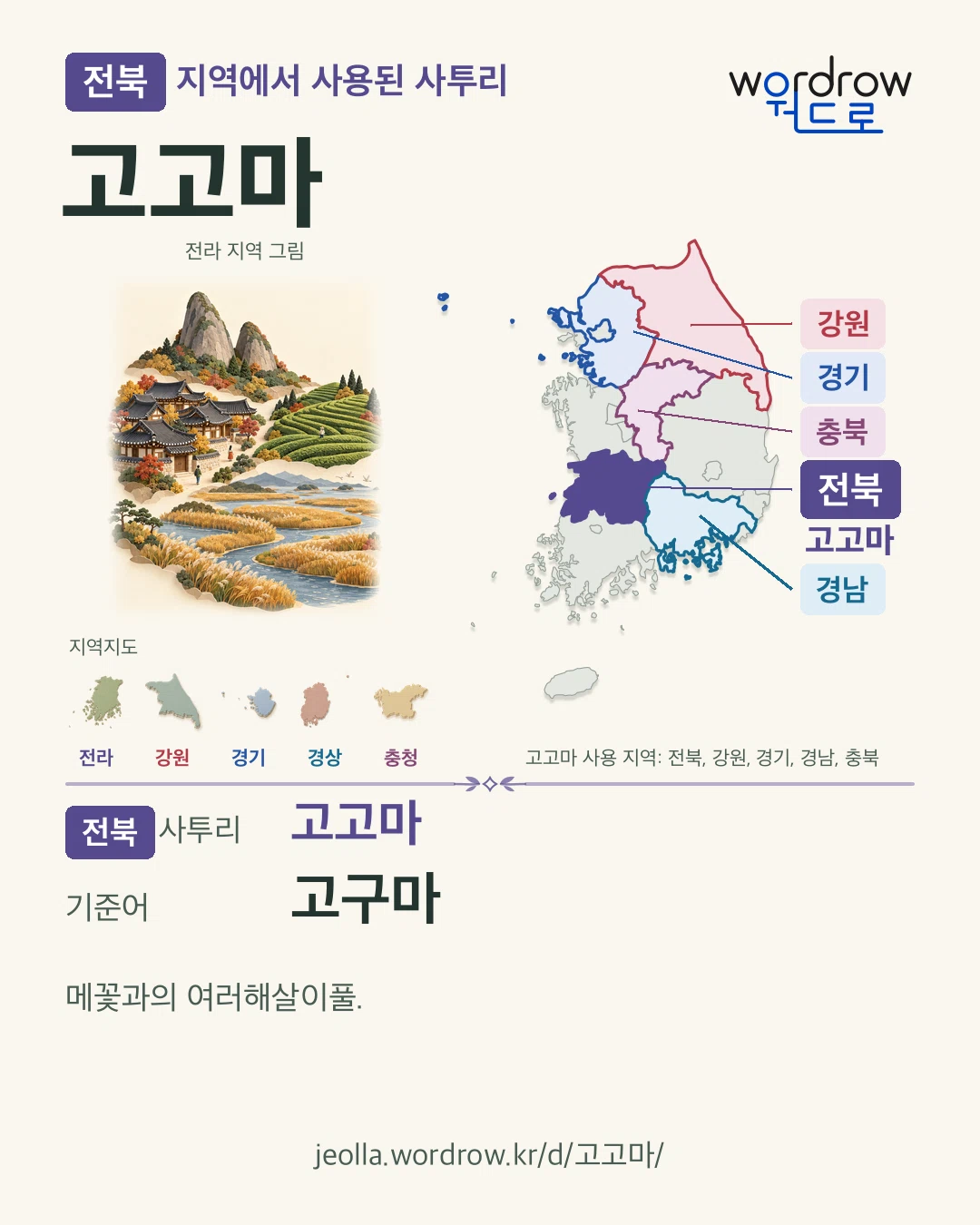 전북 지역에서 사용된 사투리 ‘고고마’. 기준어: 고구마. 기록 지역을 표시한 지역 그림과 지도 카드.