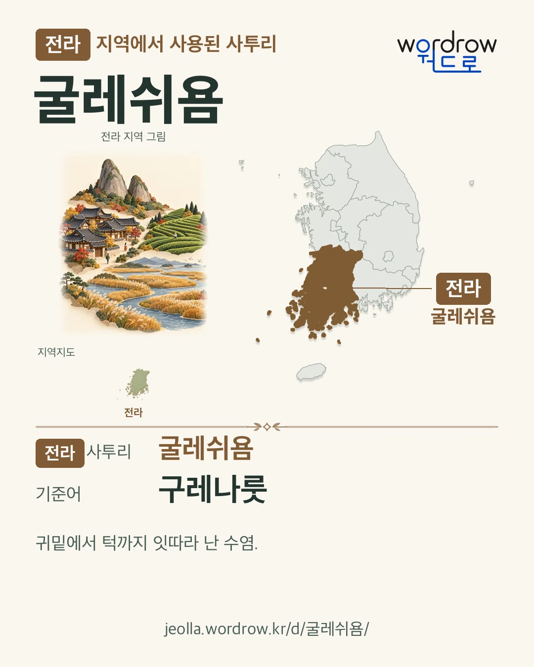전라 지역에서 사용된 사투리 ‘굴레쉬욤’. 기준어: 구레나룻. 기록 지역을 표시한 지역 그림과 지도 카드.
