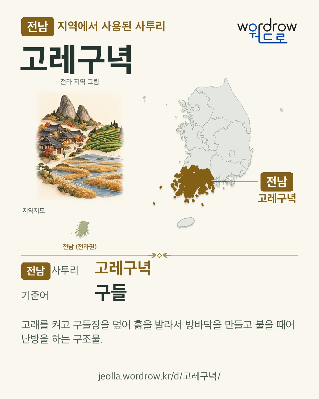 전남 지역에서 사용된 사투리 ‘고레구녁’. 기준어: 구들. 기록 지역을 표시한 지역 그림과 지도 카드.