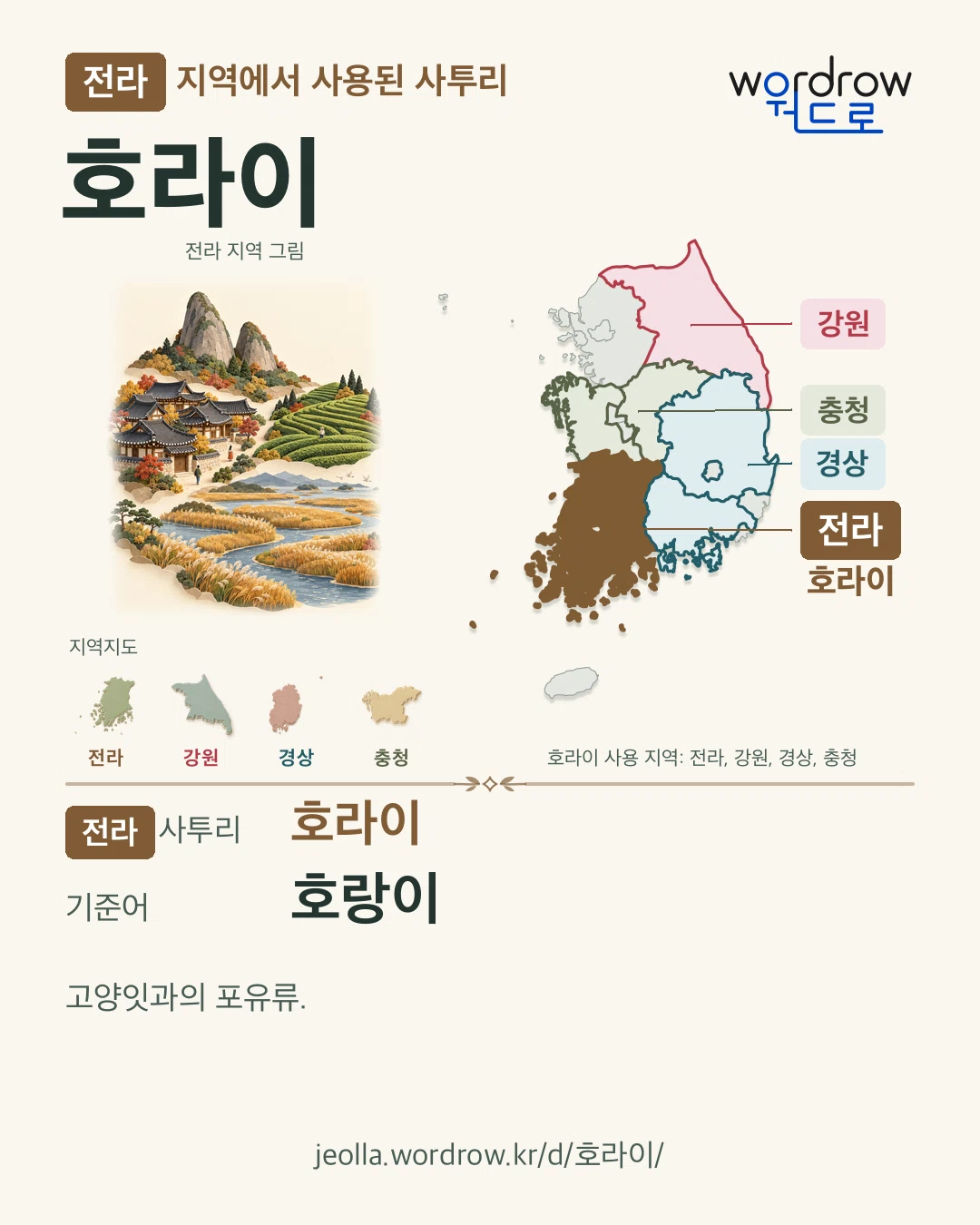 전라 지역에서 사용된 사투리 ‘호라이’. 기준어: 호랑이. 기록 지역을 표시한 지역 그림과 지도 카드.