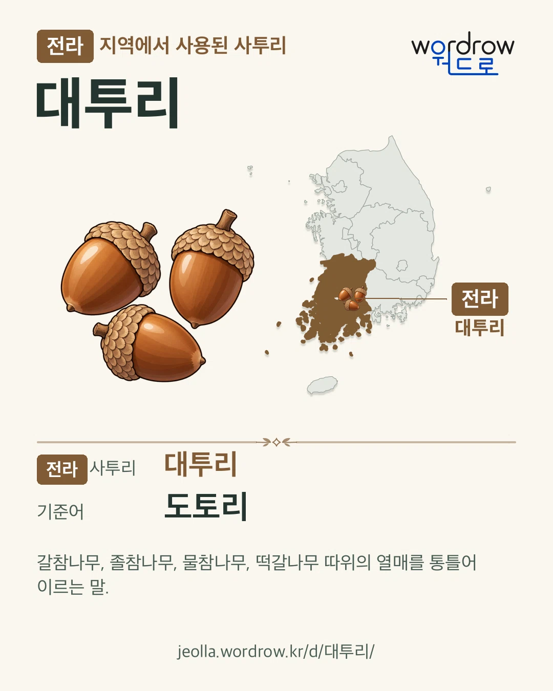 전라 지역에서 사용된 사투리 ‘대투리’. 기준어: 도토리. 기록 지역을 표시한 카툰 삽화와 지도 카드.