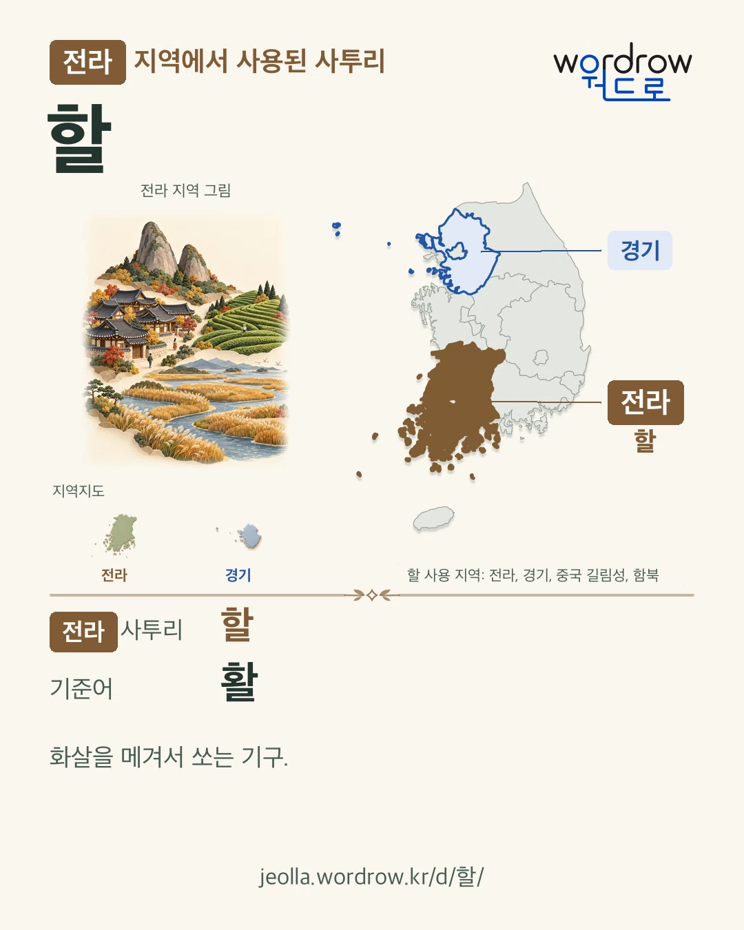 전라 지역에서 사용된 사투리 ‘할’. 기준어: 활. 기록 지역을 표시한 지역 그림과 지도 카드.