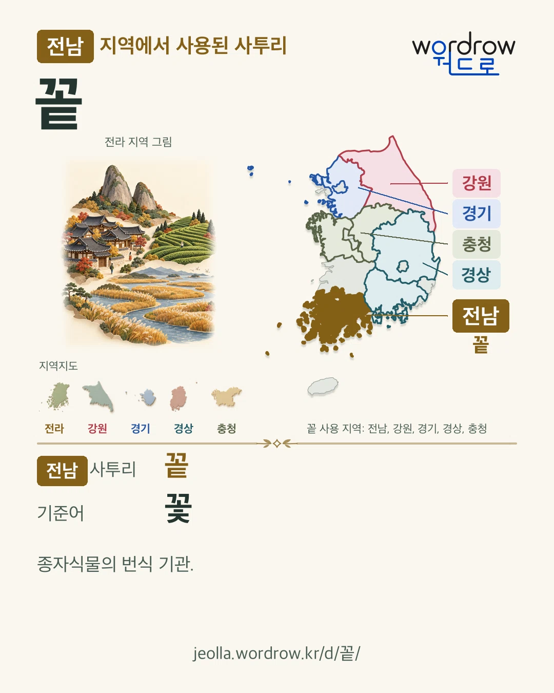 전남 지역에서 사용된 사투리 ‘꽅’. 기준어: 꽃. 기록 지역을 표시한 지역 그림과 지도 카드.