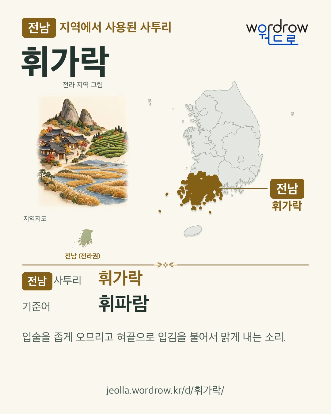 전남 지역에서 사용된 사투리 ‘휘가락’. 기준어: 휘파람. 기록 지역을 표시한 지역 그림과 지도 카드.